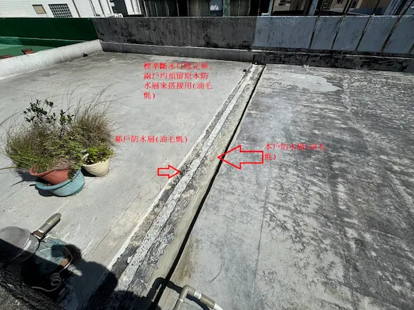 頂樓地坪斷水 頂樓地坪斷水 台北抓漏,防水毯,管道間,外牆漏水,頂樓施工