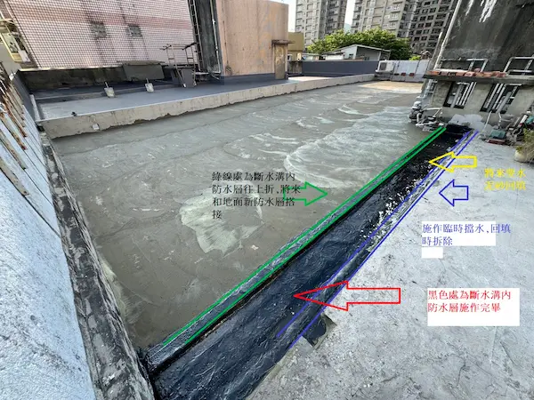 頂樓地坪斷水 頂樓地坪斷水 台北抓漏,防水毯,管道間,外牆漏水,頂樓施工