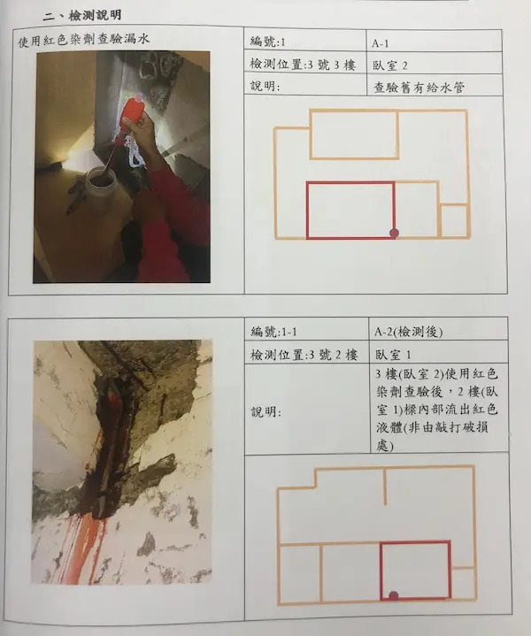 離譜的檢測 台北抓漏,防水毯,管道間,外牆漏水,頂樓施工
